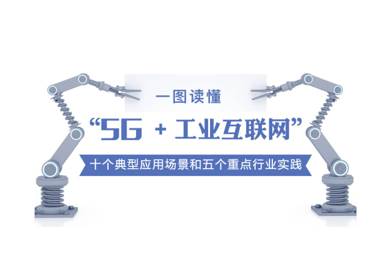 工信部发布“5G+工业互联网”十个典型应用场景和五个重点行业实践情况